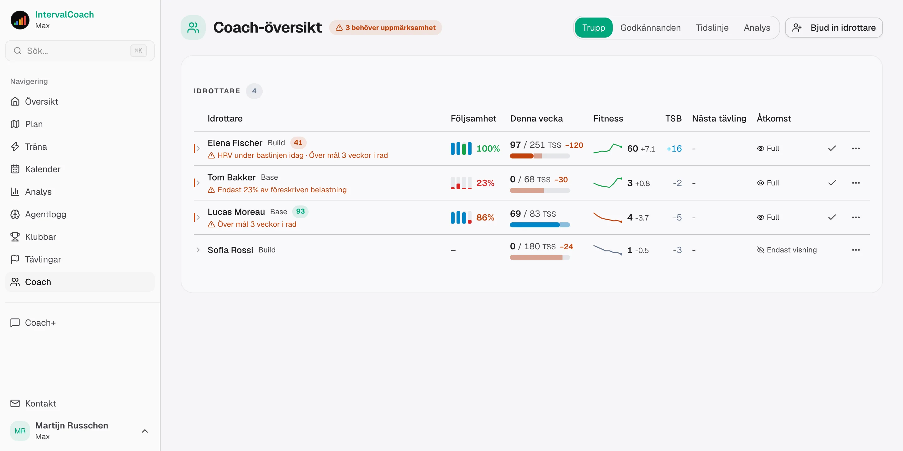 Var IntervalCoach är det bättre valet
