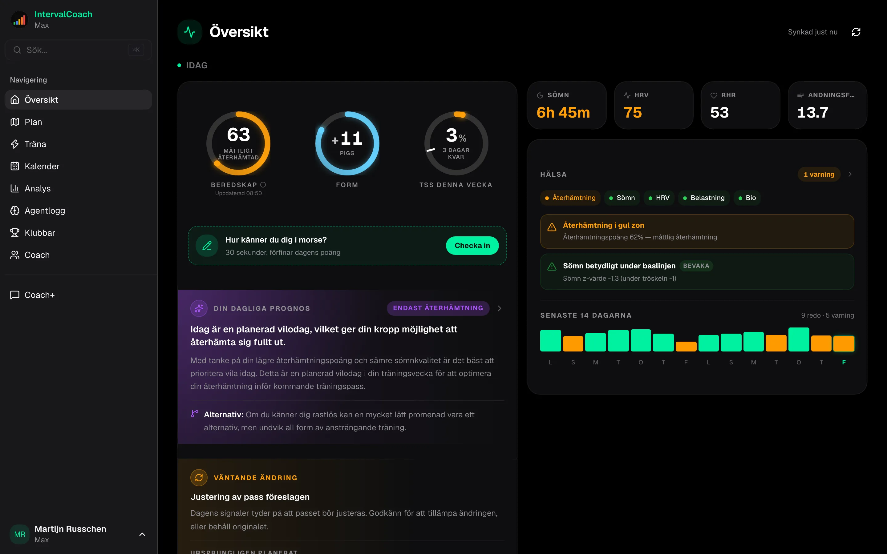 IntervalCoach Dashboard showing AI coaching insights, readiness metrics, and today's training plan