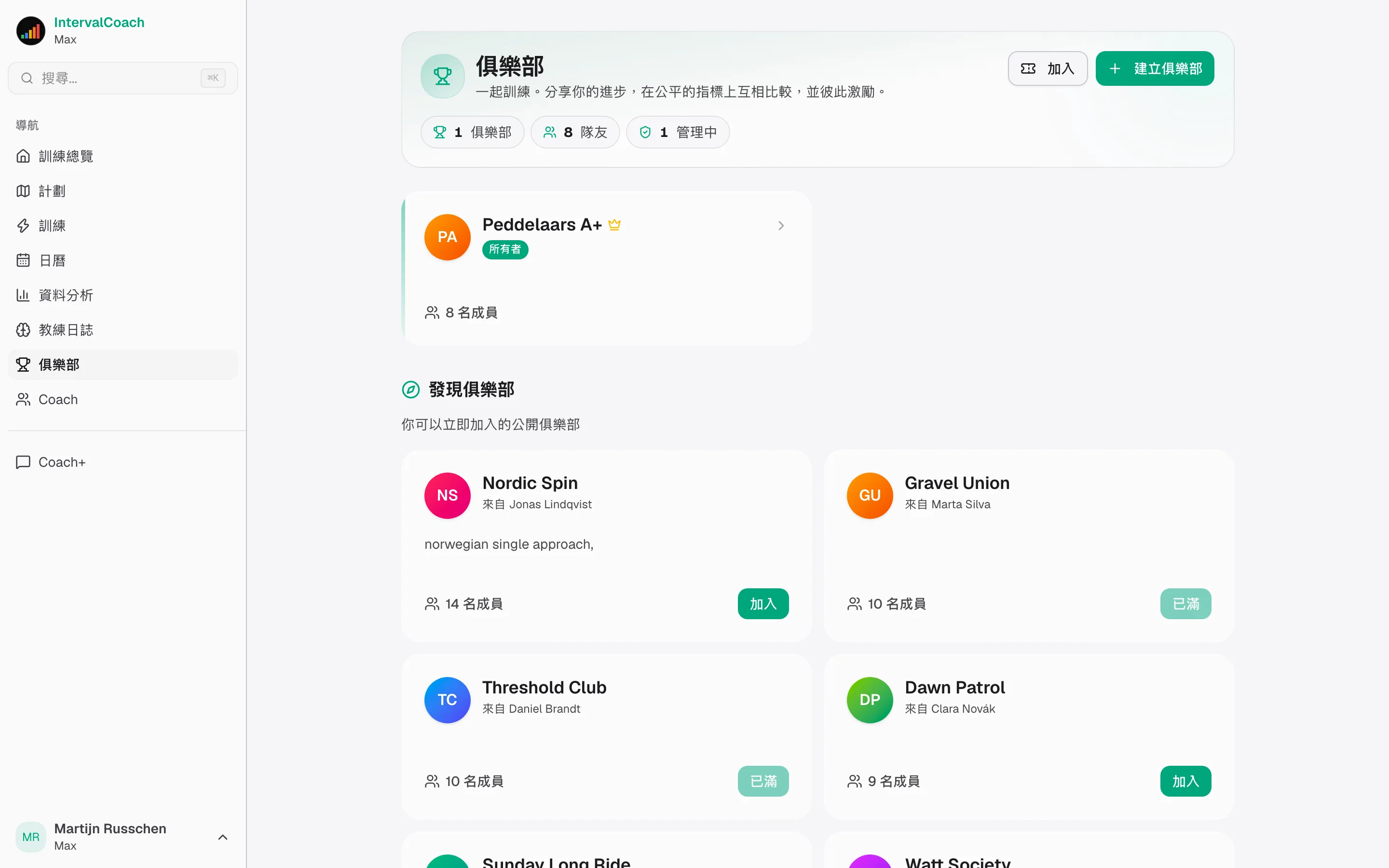 一起訓練，相互督促