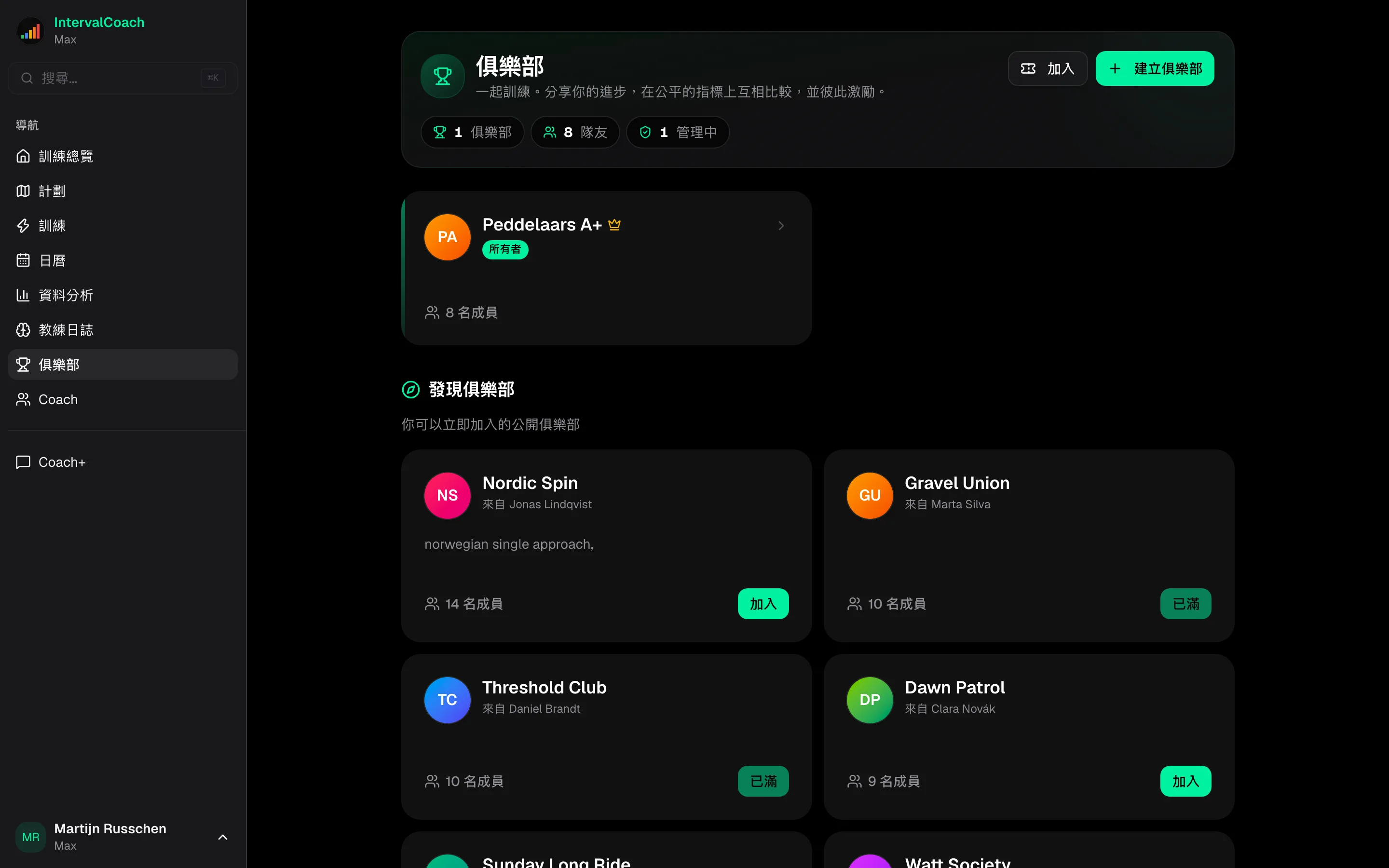 一起訓練，相互督促