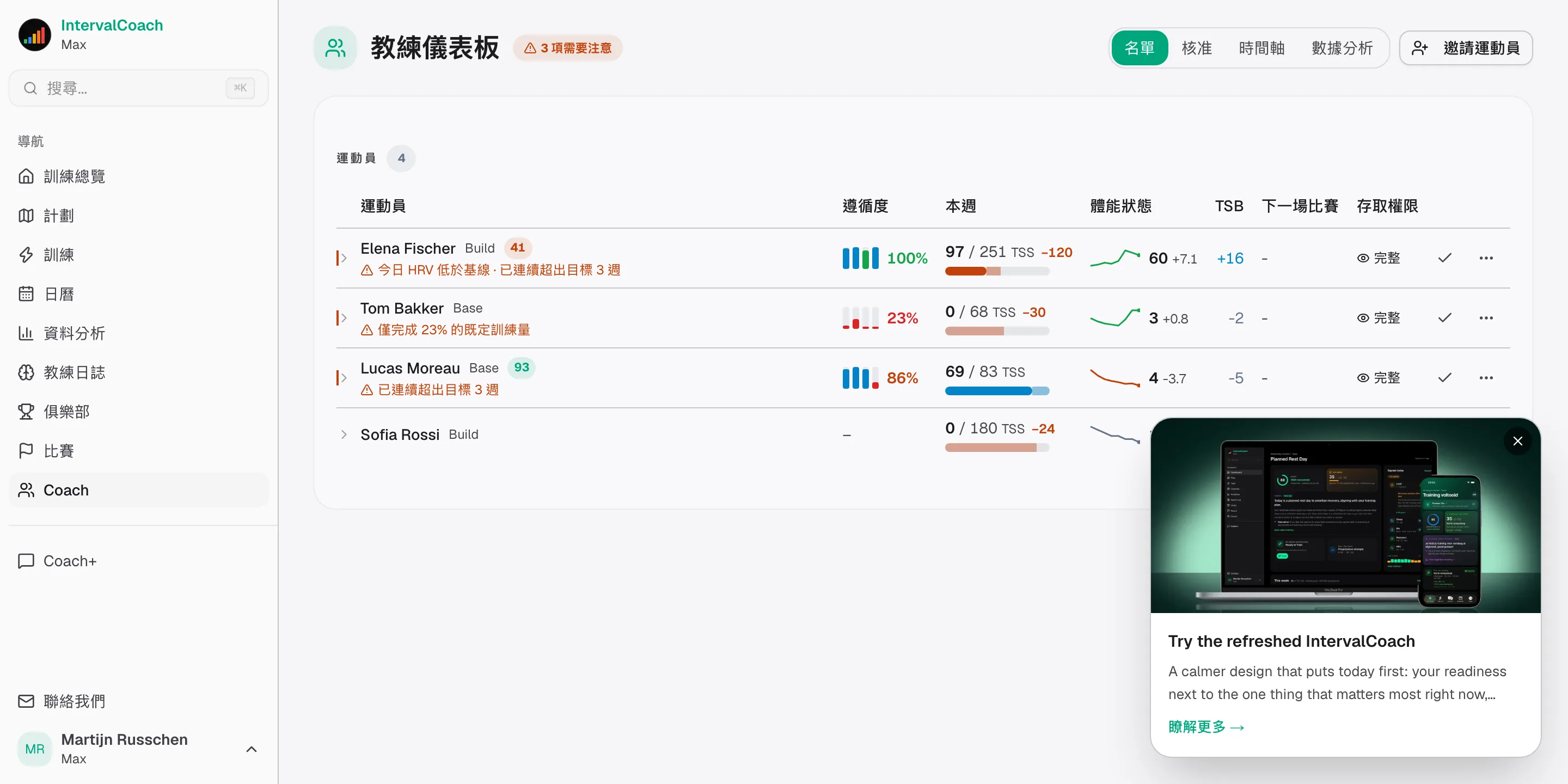 IntervalCoach 更適合的情況