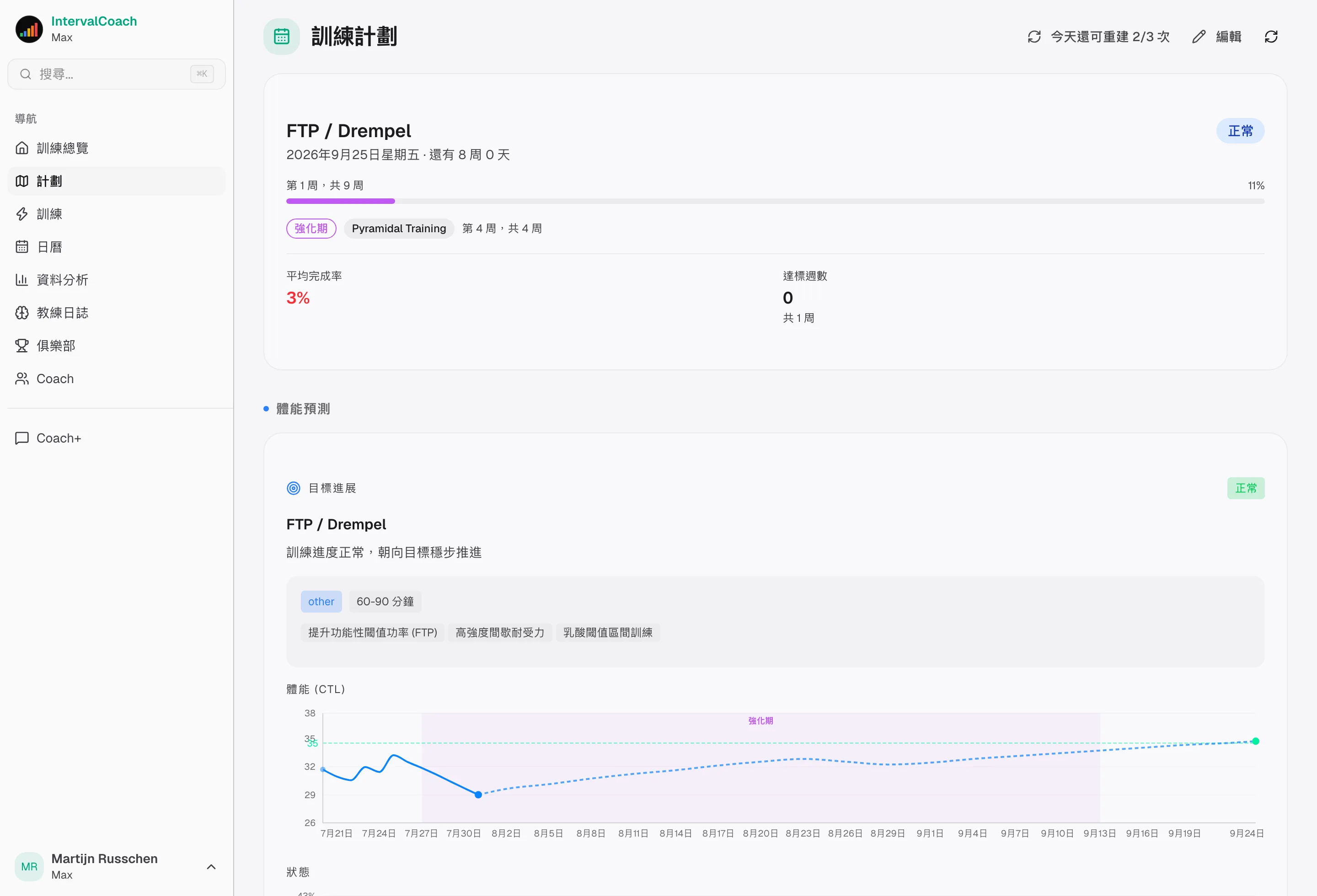 每週訓練計劃