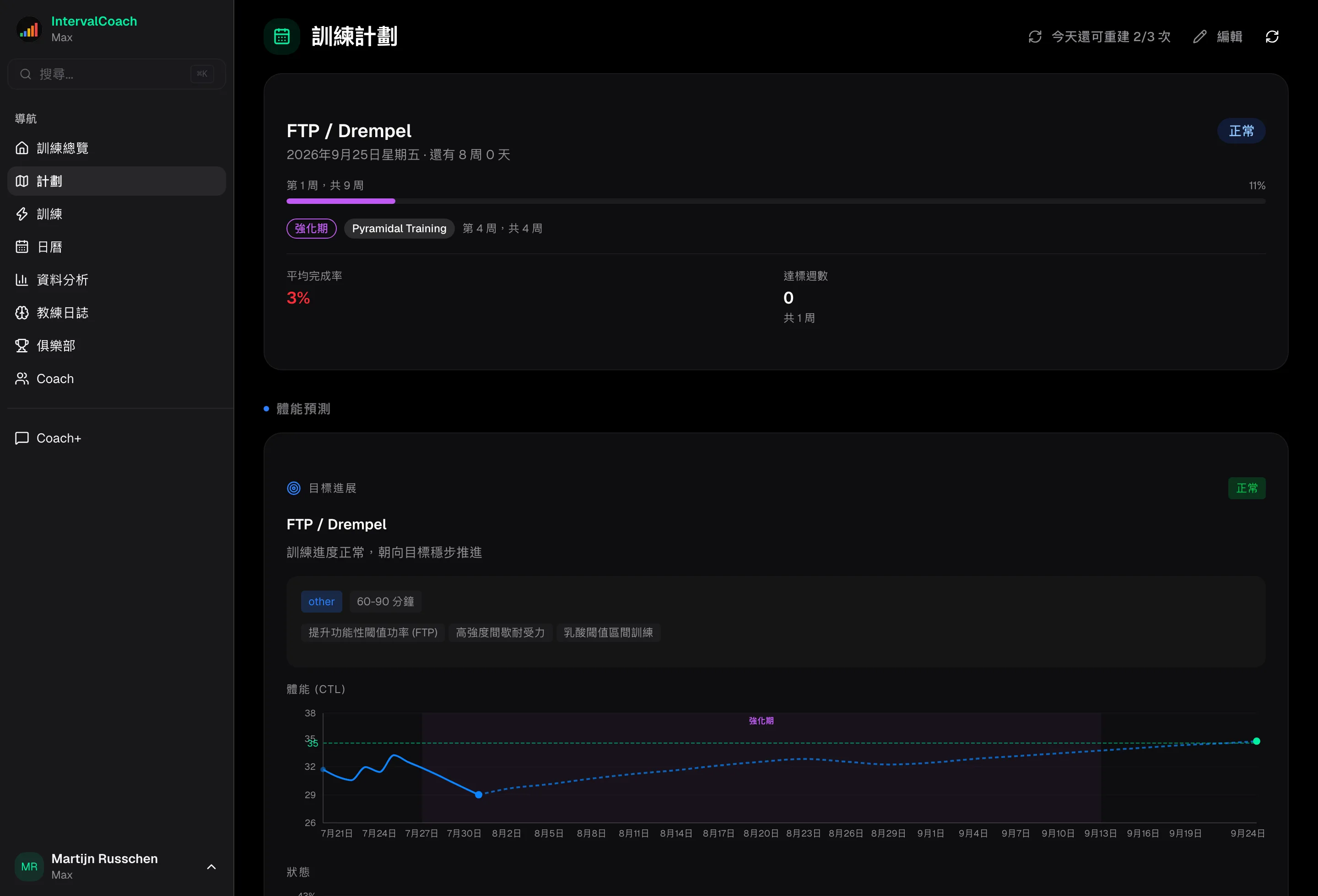 每週訓練計劃