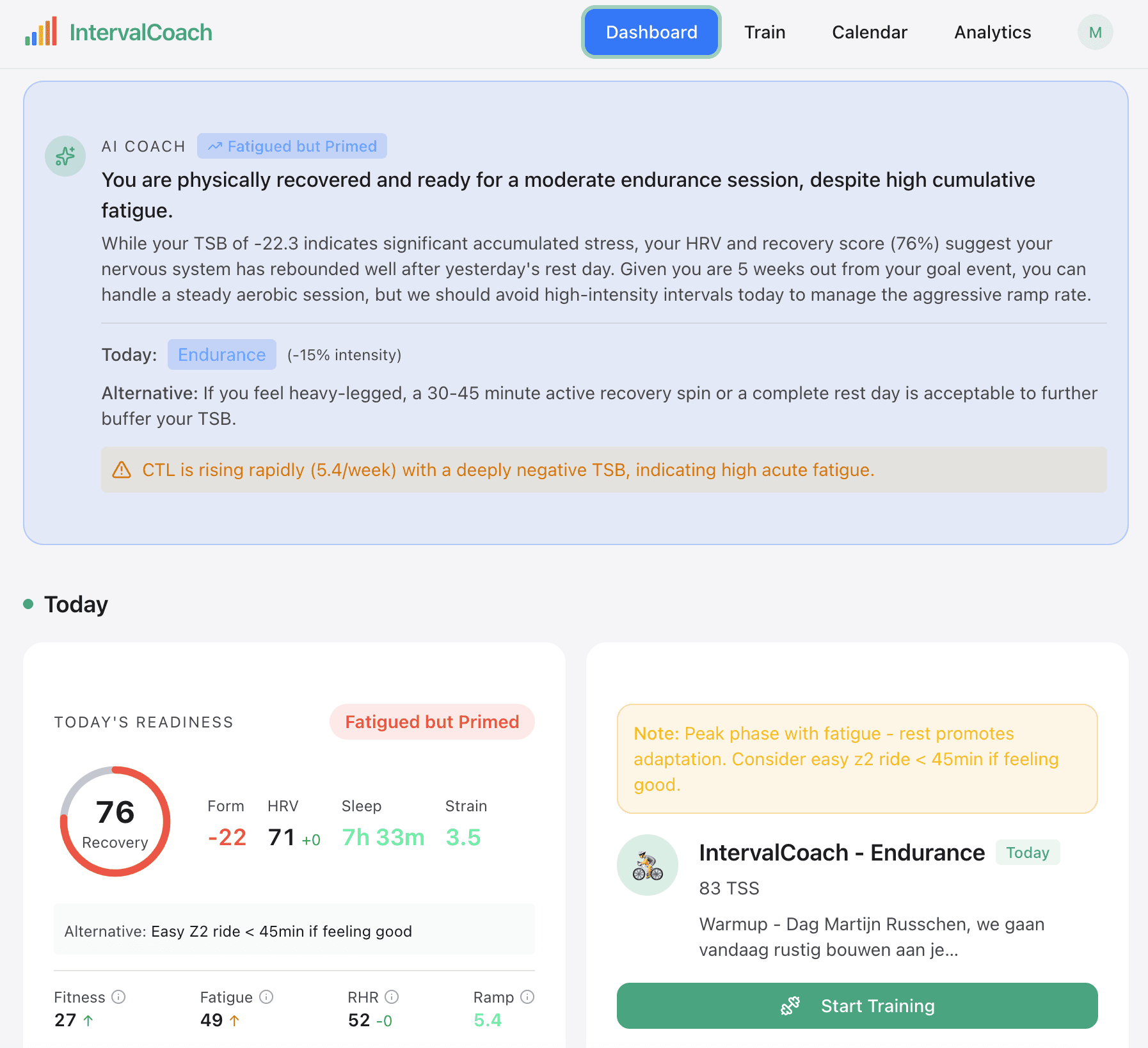 IntervalCoach Dashboard showing AI coaching insights, readiness metrics, and today's training plan