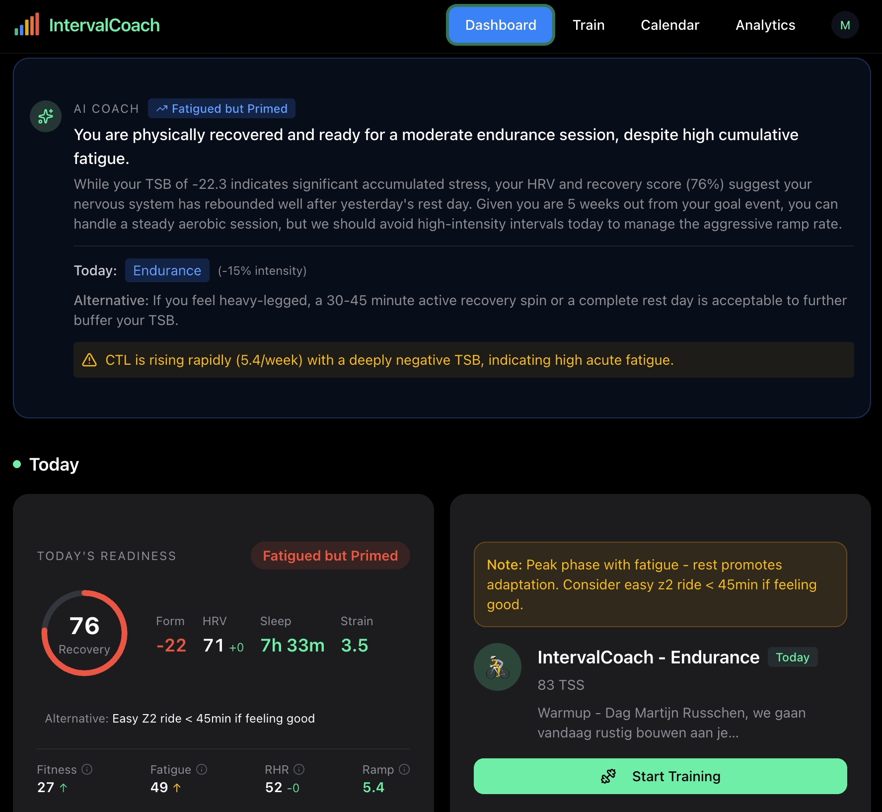 IntervalCoach Dashboard showing AI coaching insights, readiness metrics, and today's training plan