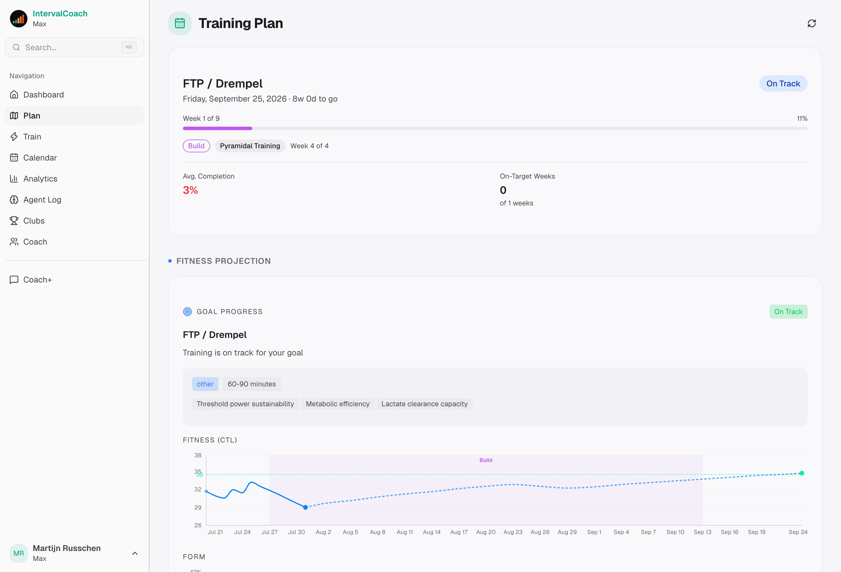 Weekly Training Plans