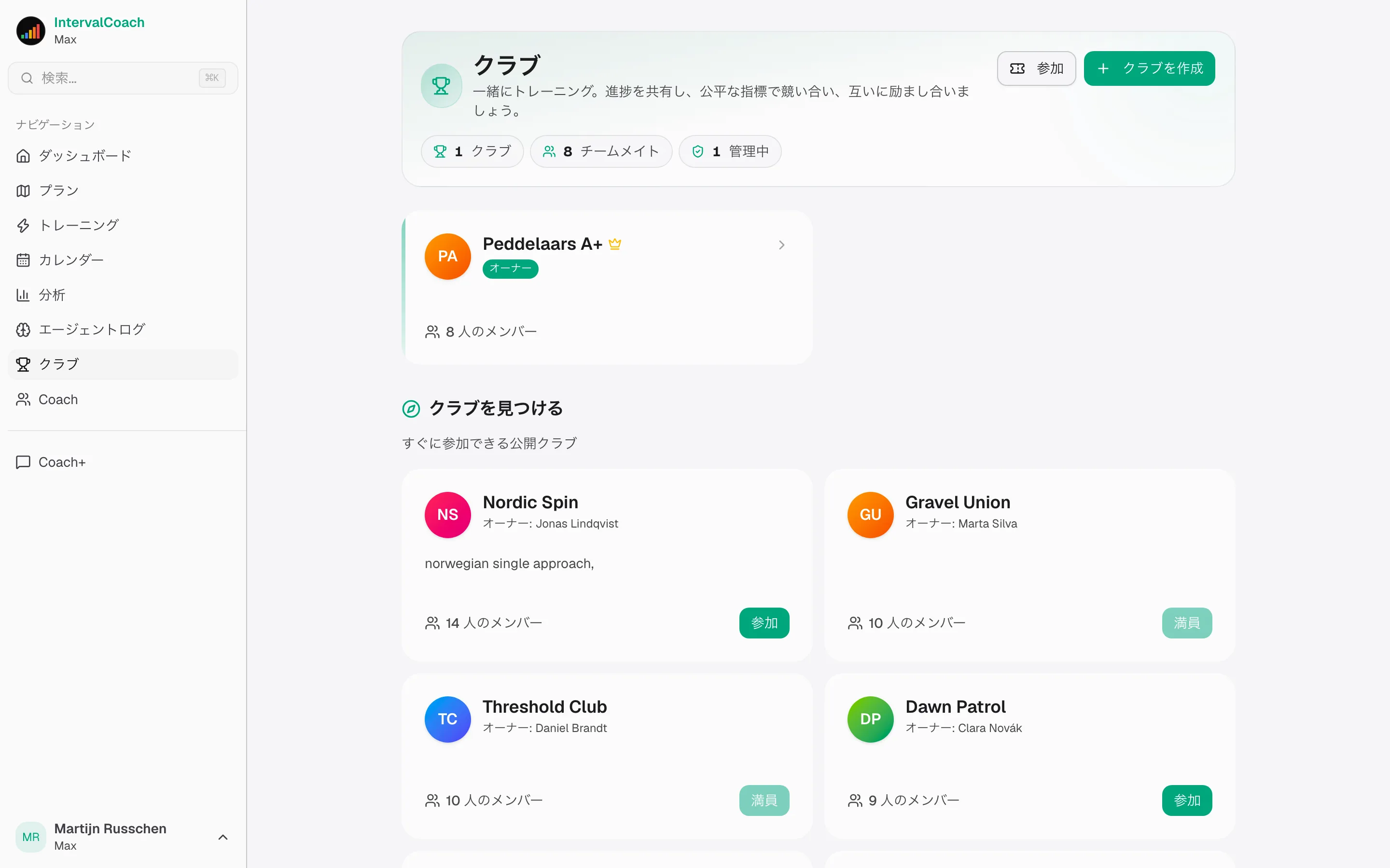 一緒にトレーニングし、モチベーションを保つ