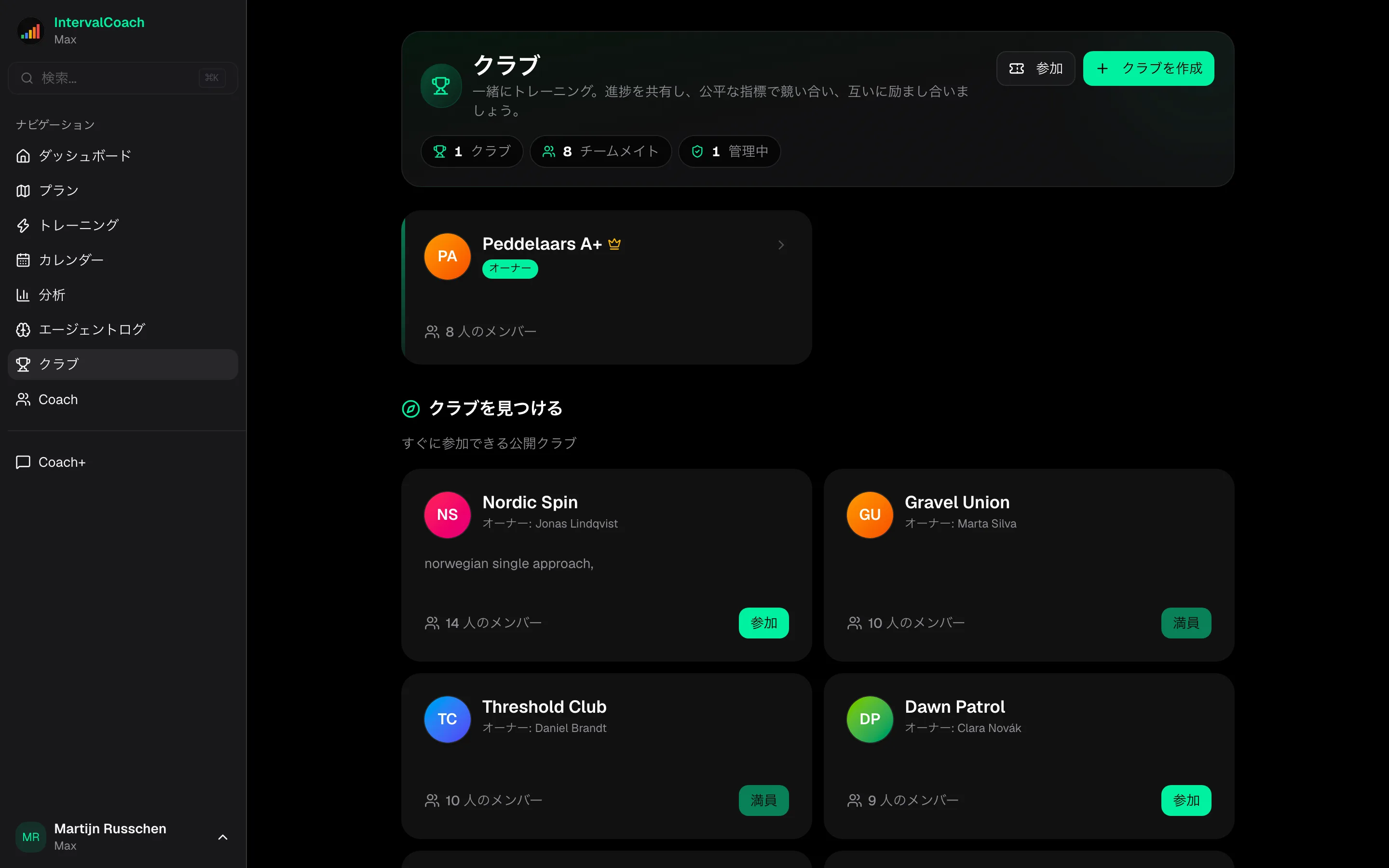 一緒にトレーニングし、モチベーションを保つ