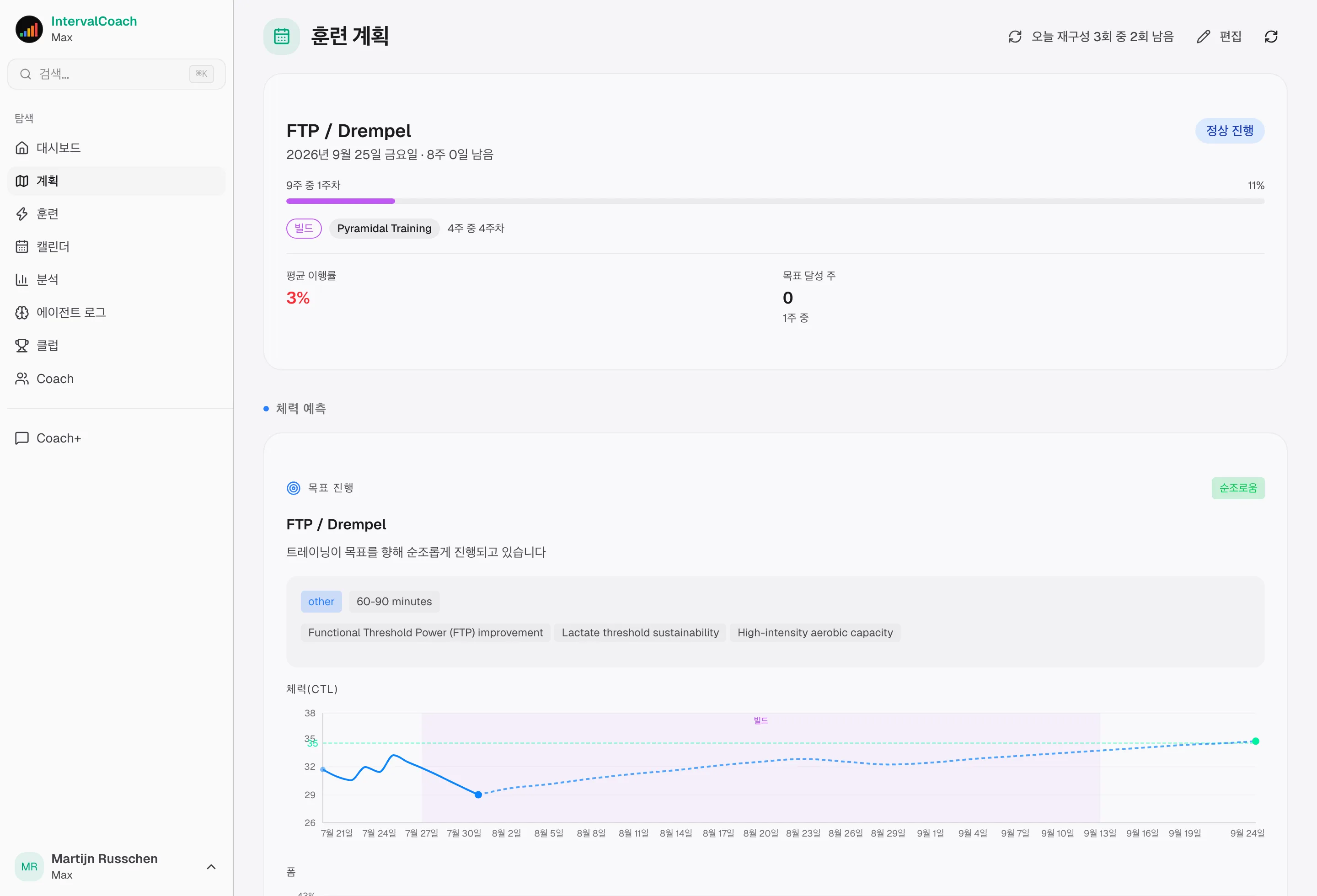 주간 훈련 계획