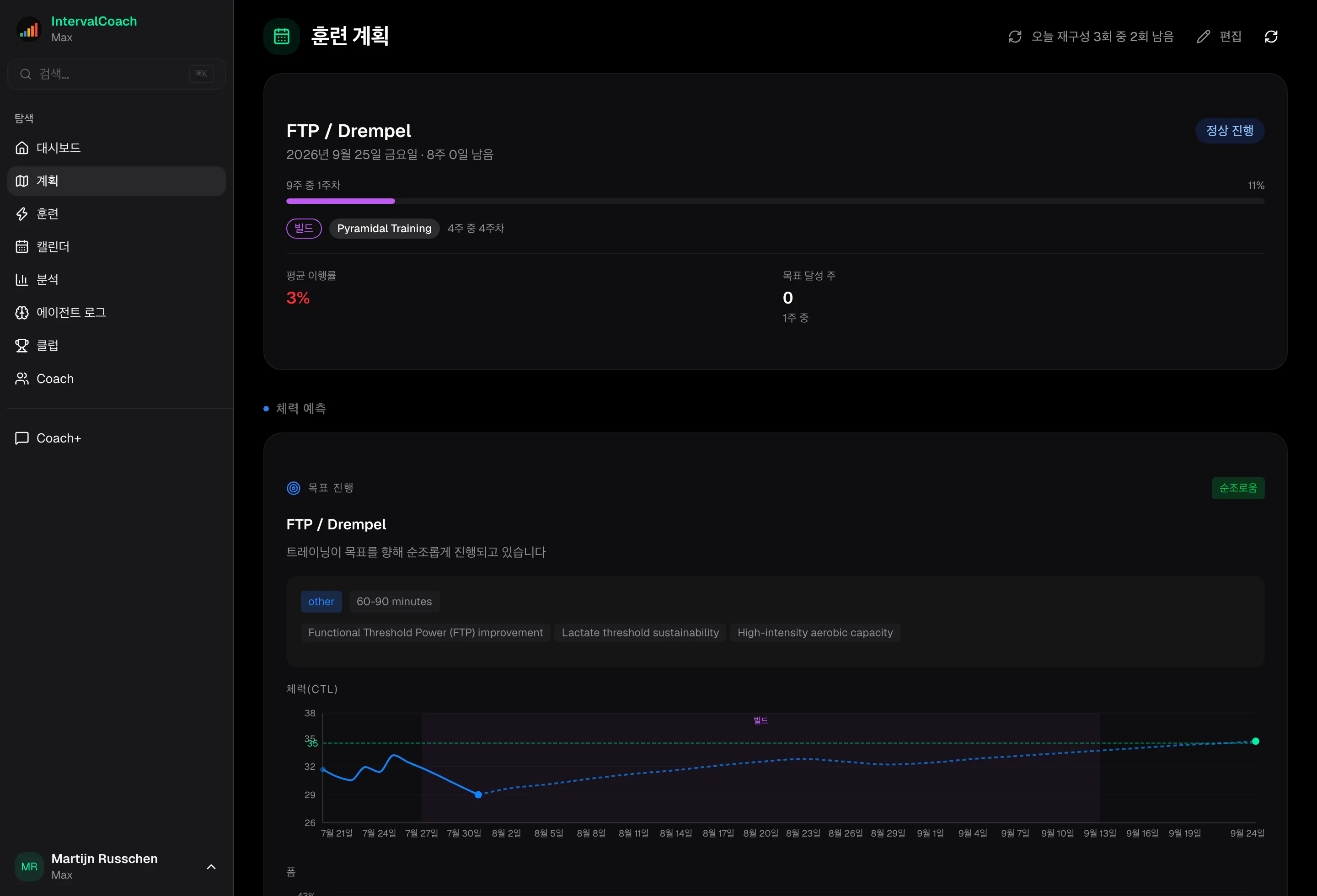 주간 훈련 계획
