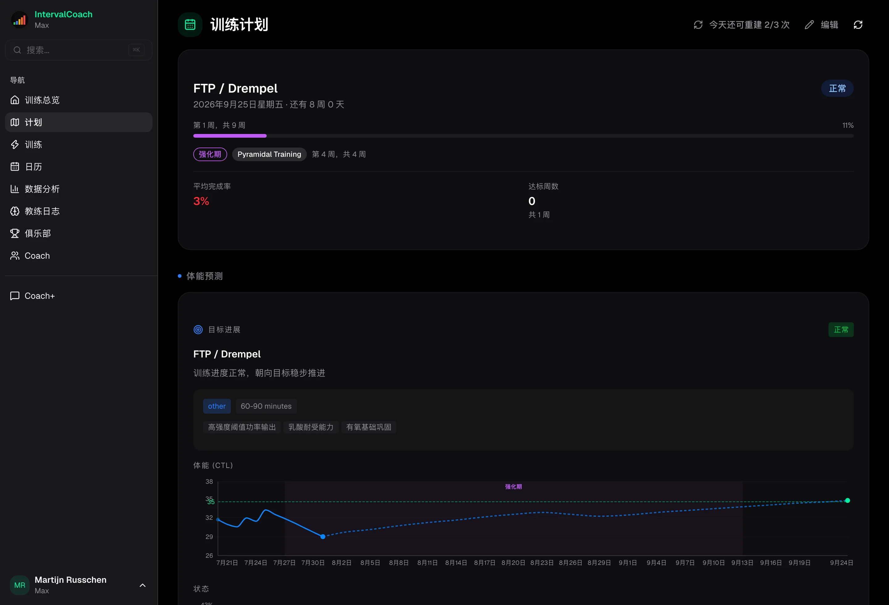 每周训练计划