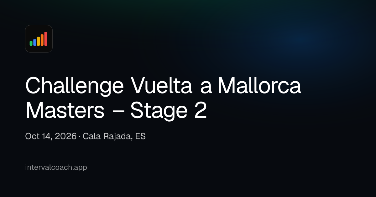 Challenge Vuelta a Mallorca Masters – Stage 2 · Oct 14, 2026