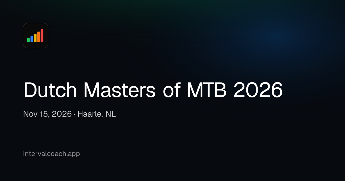 Dutch Masters of MTB 2026 · Nov 15, 2026 | IntervalCoach