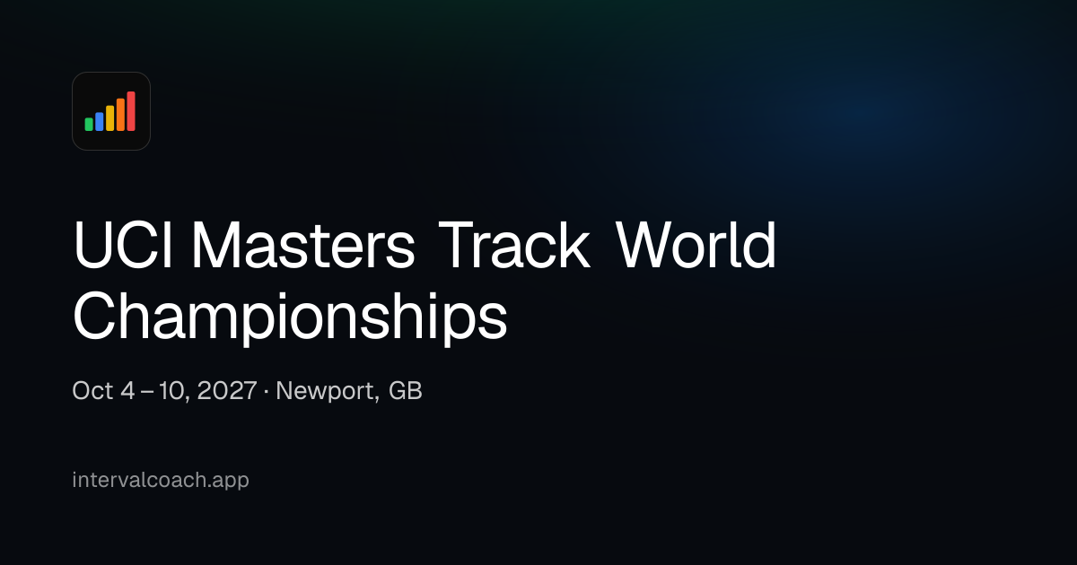 UCI Masters Track World Championships · Oct 4 – 10, 2027